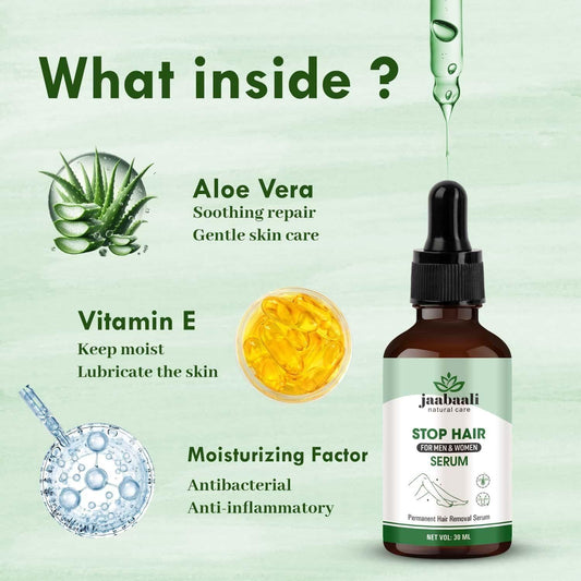 Stop Hair Inhibitor Serum – For Silky Smooth, Hair-Free Skin (30ml)