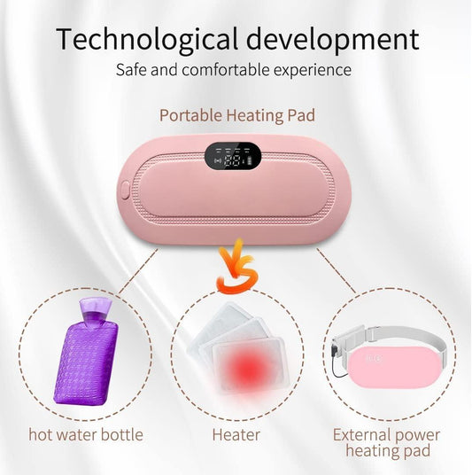 Portable Cordless Menstrual Heating Pad – Instant Comfort