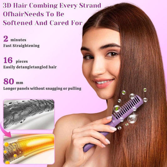 Meneflix Portable Mini Hair Straightener - Cordless, Rechargeable, Mini, Adjustable